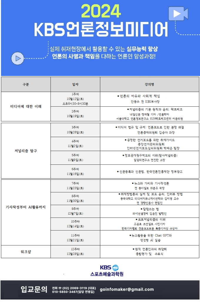 ‘KBS언론정보미디어 전문가 과정’ 교육 커리큘럼.