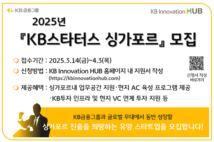 이미지/KB금융