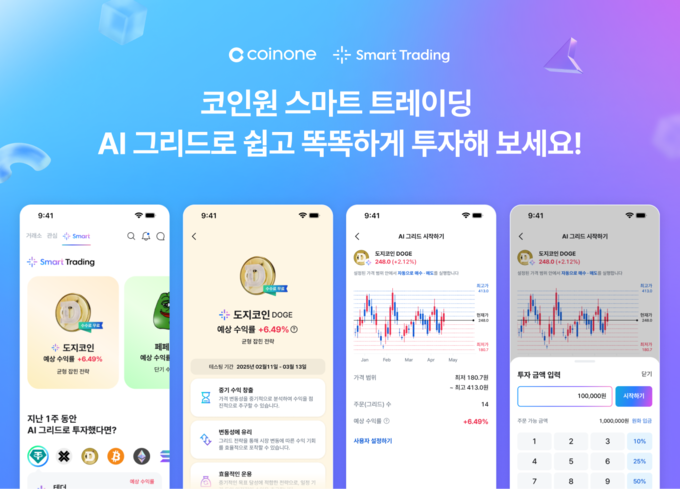 이미지/코인원
