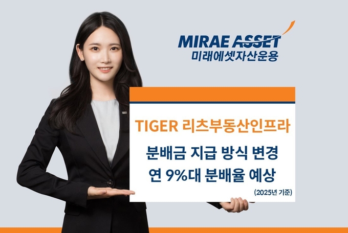 사진/미래에셋자산운용