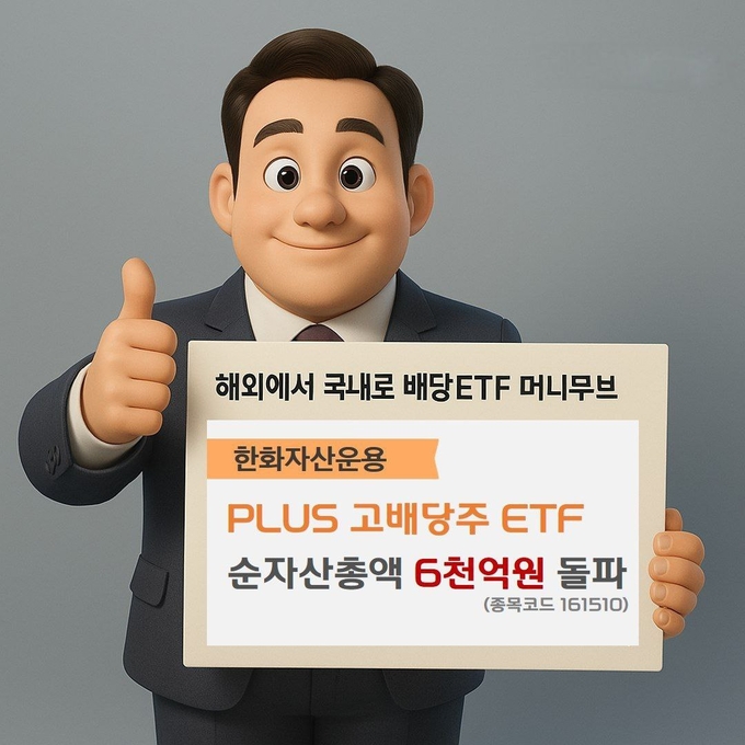 이미지/한화자산운용