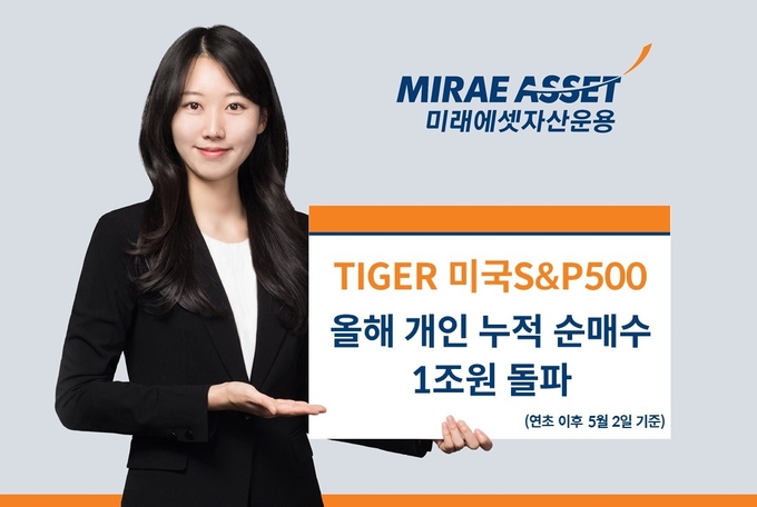 사진/미래에셋자산운용