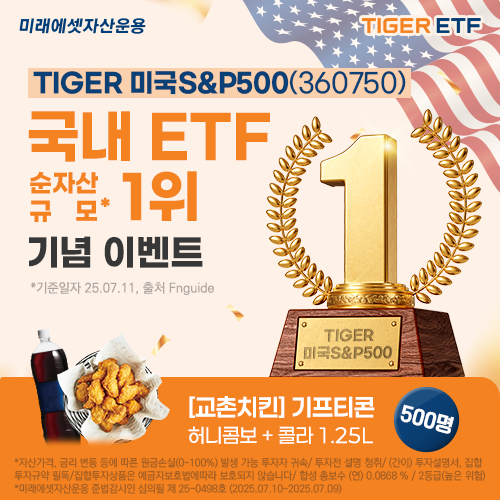 이미지/미래에셋자산운용