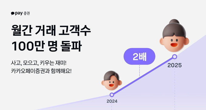 이미지/카카오페이증권