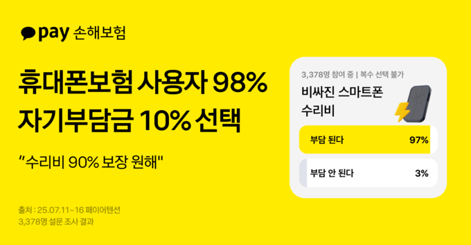 이미지/카카오페이손해보험