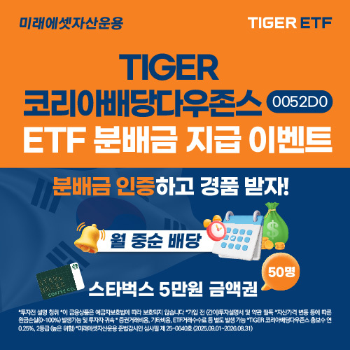 이미지/미래에셋자산운용