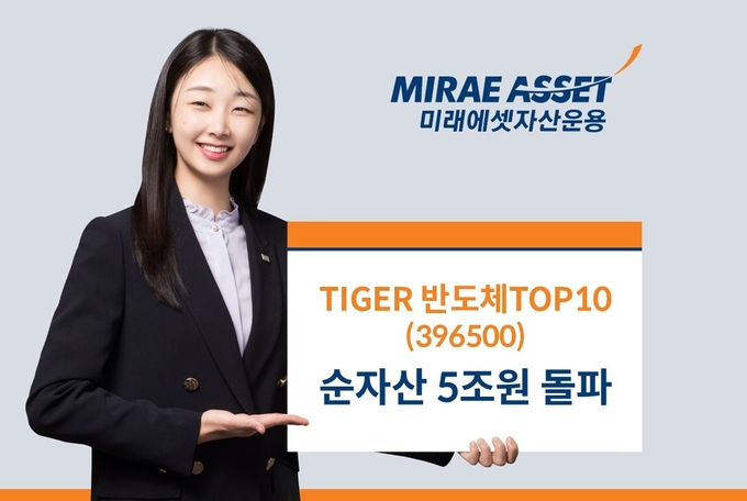 TIGER 반도체TOP10 순자산 5조원 돌파.