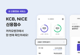 카카오뱅크 '내 신용정보 서비스' 확대 … “NICE·KCB 신용점수 동시 제공”