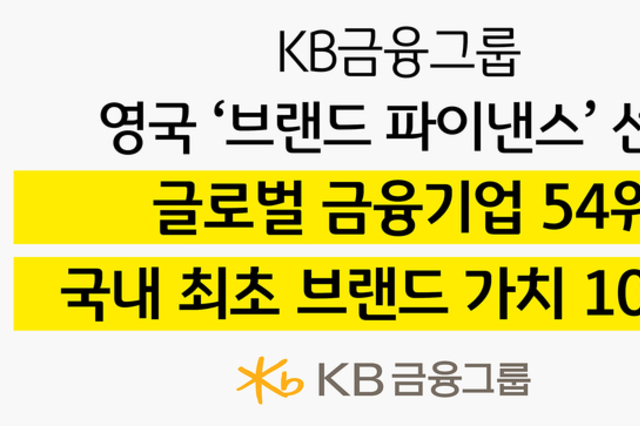 KB금융, 영국 ‘브랜드 파이낸스’로부터 국내 1위 금융 브랜드 선정
