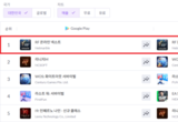 넷마블 'RF 온라인 넥스트', 출시 6일 만에 양대마켓 매출 1위 달성