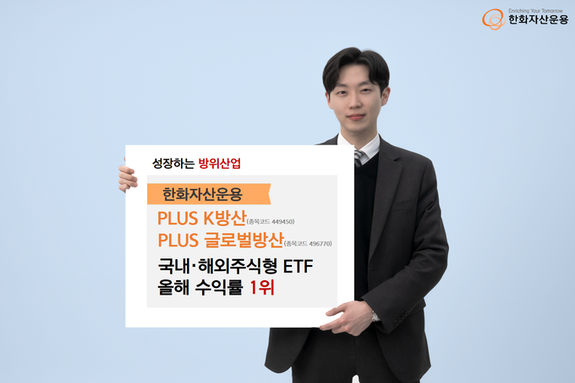 '한화 PLUS K방산·글로벌방산' ETF, 국내·해외주식 부문 올해 수익률 1위