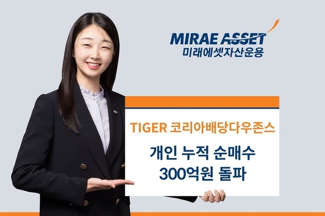 미래에셋자산운용, ‘TIGER 코리아배당다우존스 ETF’ 상장 이후 6영업일만에 개인 누적 순매수 300억원 돌파