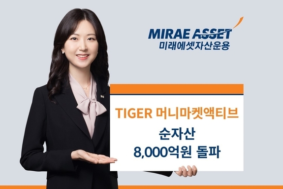 “금리 인하기 단기자금 운용할 최적의 수단” 미래에셋 ‘TIGER 머니마켓액티브 ETF’ 순자산 8,000억 돌파
