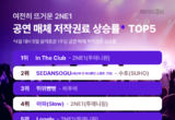 음악투자 플랫폼 뮤직카우, 5월 공연 매체 저작권료 상승률 TOP5는?