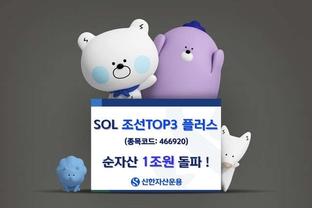 "SOL 조선TOP3플러스" 순자산 1조원 돌파