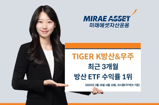 “K방산부터 미래 방위 산업의 핵심 우주항공까지 투자”, 미래에셋 ‘TIGER K방산&우주’ 최근 3개월 방산 ETF 수익률 1위