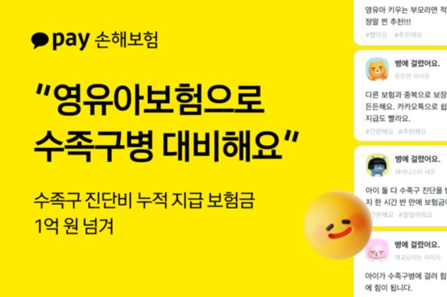 카카오페이손해보험, 영유아보험 수족구 진단비 출시 1년 만에 누적 1억 원 지급
