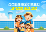 삼성화재 해외여행보험, 고객경험 중심으로 성장 이어가