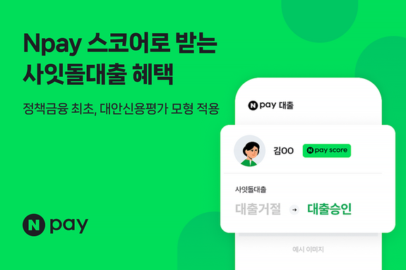 사잇돌대출에 ‘네이버페이(Npay) 스코어’ 전격 도입