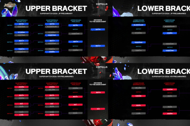 컴투스, ‘서머너즈 워 한일 슈퍼매치 2026’ 대표 선수단 최종 확정!