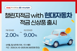 BNK부산은행, 현대자동차 제휴 최고 연 9 ‘챌린지 적금’ 출시