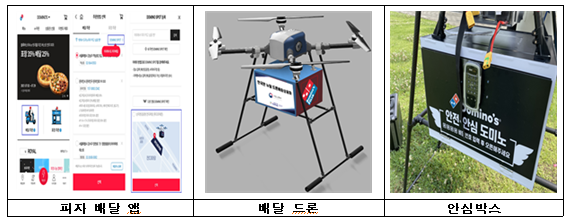 드론스퀘어 이미지