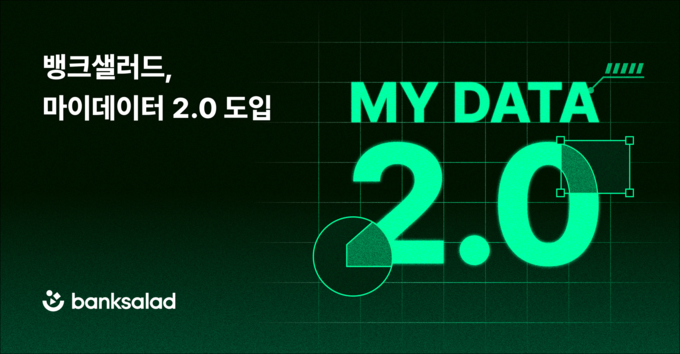 뱅크샐러드, 마이데이터 2.0 도입… 금융·건강 및 AI 서비스 혁신 가속화