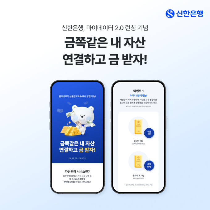 신한은행, 마이데이터 2.0 ‘금쪽 같은 내 자산’ 이벤트 시행