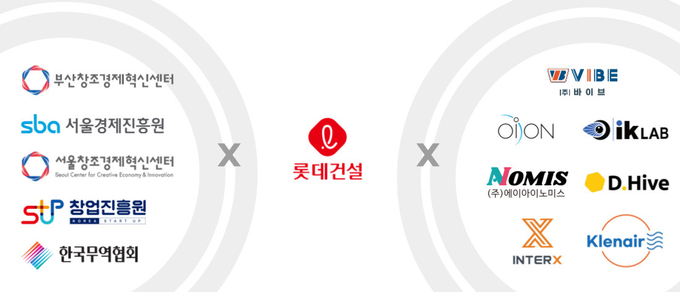 롯데건설, 혁신 스타트업과 손잡고 미래 건설 기술 선도한다
