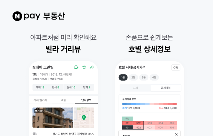 네이버페이(Npay) 부동산, 빌라 시세·실거래가 서비스 오픈