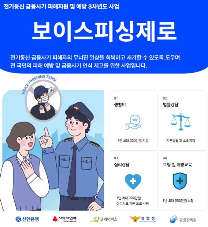 신한은행, 보이스피싱 피해자 지원 및 예방을 위한 보이스피싱제로 3차년도 사업 추진