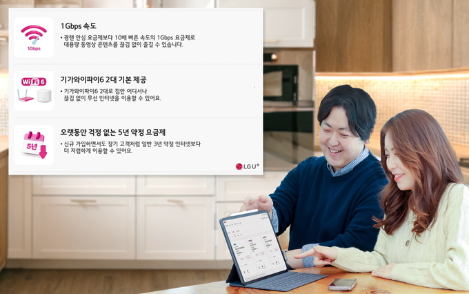 LG유플러스, 인터넷 요금제 ‘너겟 라이트’ 정식 출시