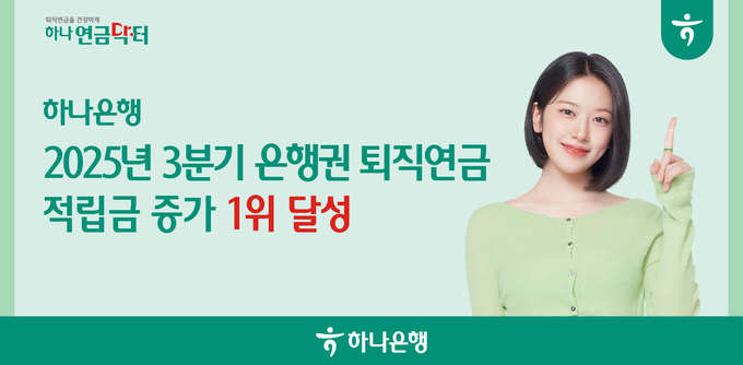 하나은행, 2025년 3분기 누적 全 은행권 퇴직연금 적립금 증가 1위 달성!