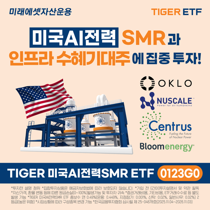 뉴스케일파워&오클로 최대 비중의 SMR 끝판왕 ETF 미래에셋, ’TIGER 미국AI전력SMR ETF’ 신규 상장