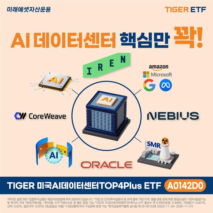 “AI 산업 핵심테마에 투자” 미래에셋, ‘TIGER 미국AI데이터센터TOP4Plus’ 신규 상장