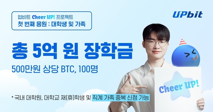 업비트, ‘전 세대 응원 프로젝트’ 시작… 청년 100명에 500만원 상당 BTC 장학금 지급